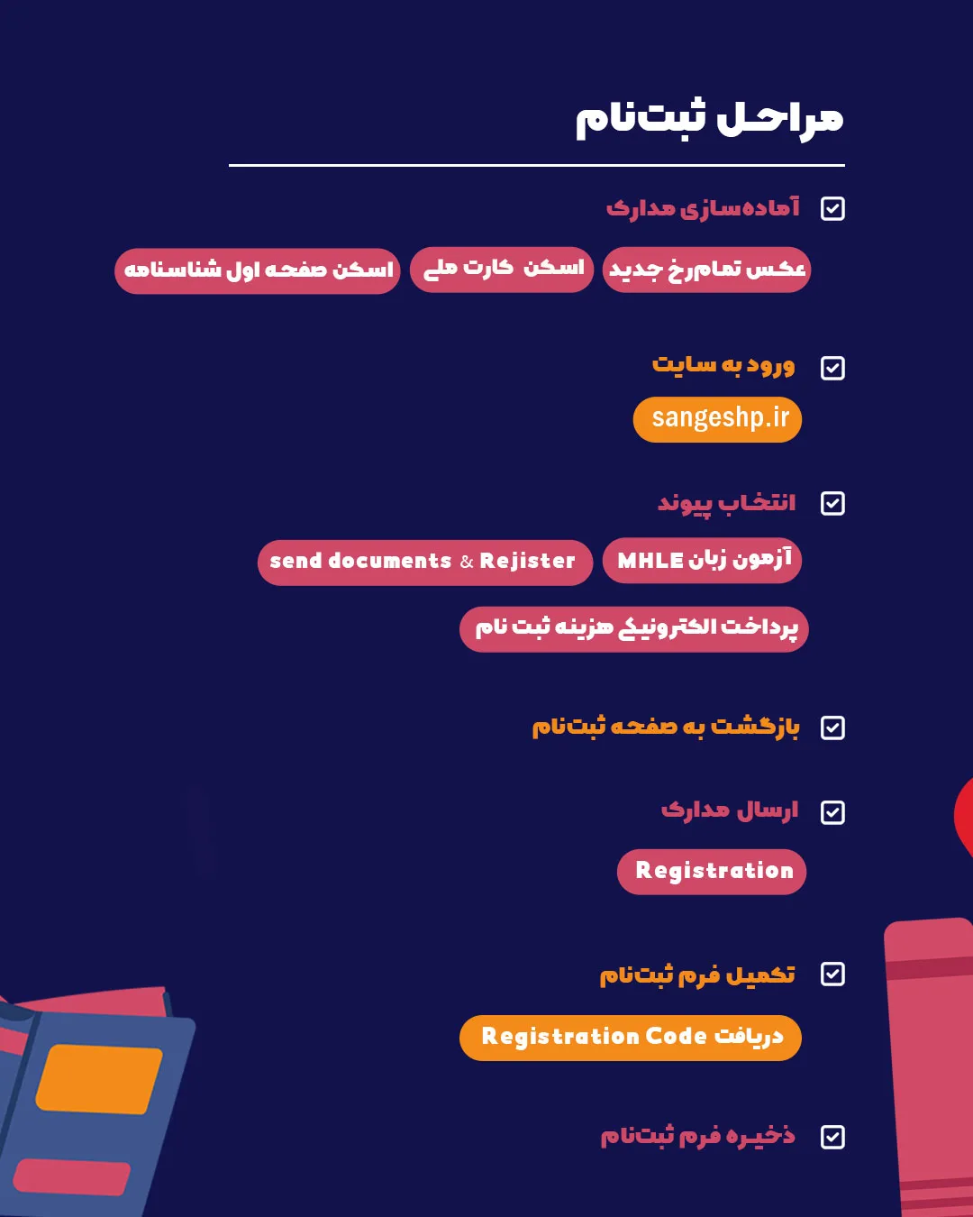 برای استخدامی پرستاری چی بخونیم؟ 5 کتاب استخدامی پرستاری