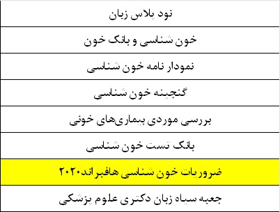 بسته دکتری خون شناسی و انتقال خون