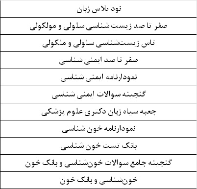 بسته دکتری علوم سلولی کاربردی