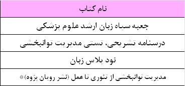 بسته آمادگی ارشد مدیریت توانبخشی با کتاب مکمل 1 بسته ارشد مدیریت توانبخشی با مکمل