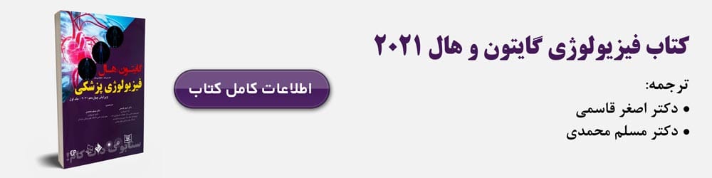 کتاب فیزیولوژی گایتون 6 کتاب فیزیولوژی گایتون
