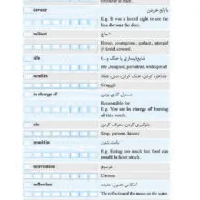 معرفی کتاب برای آزمون MHLE 5 آزمون MHLE
