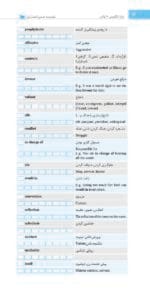 نود پلاس زبان انگلیسی 1404 - Image 2