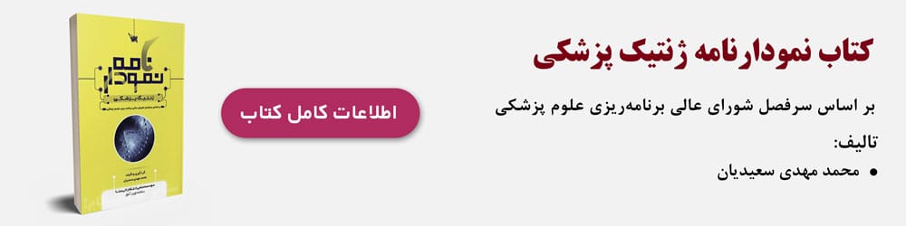 روش مطالعه کنکور ارشد وزارت بهداشت در دو ماه 8 کتاب نمودارنامه ژنتیک پزشکی - روش مطالعه کنکور ارشد وزارت بهداشت در دو ماه ویژه داوطلبان کنکور ارشد وزارت بهداشت