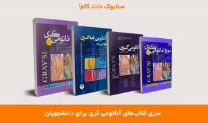 سری کتاب های آناتومی گری برای دانشجویان