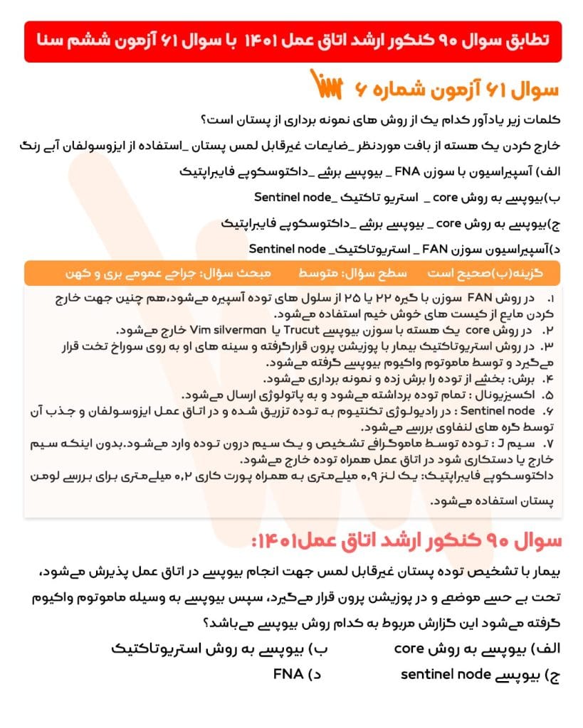 مطابقت سوالات آزمون های آزمایشی سنا با ارشد اتاق عمل