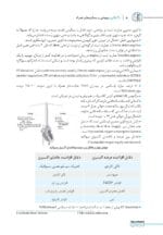 90 پلاس بیهوشی و بیماری های همراه - Image 2