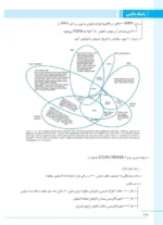 ژنتیک بالینی به روش الگوریتمی - Image 3