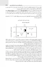 درسنامه تکمیلی اصول و مبانی سازمان و مدیریت - Image 3