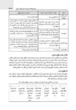 درسنامه تکمیلی اصول و مبانی سازمان و مدیریت - Image 2