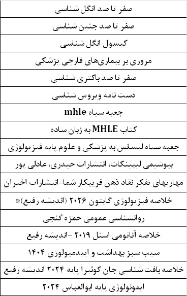 بسته لیسانس به پزشکی