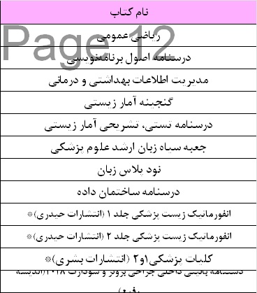 بسته آمادگی ارشد انفورماتیک پزشکی (همراه با کتابهای مکمل) 1 بسته ارشد انفورماتیک پزشکی با مکمل