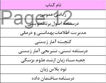 بسته ارشد انفورماتیک پزشکی (بدون کتاب های مکمل) 1 بسته ارشد انفورماتیک پزشکی