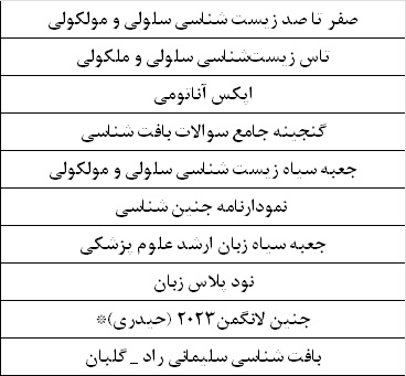 بسته ارشد آناتومی با مکمل