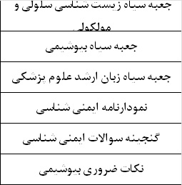 پکیج شانس آخر سنا ویژه رشته ایمنی شناسی 1