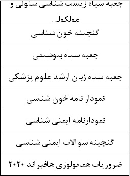 پکیج شانس آخر سنا ویژه رشته خون شناسی 1