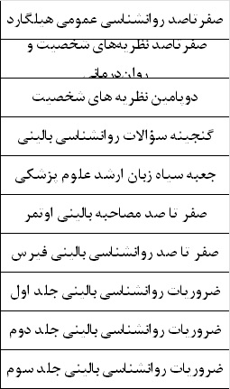 پکیج شانس آخر سنا ویژه رشته روانشناسی 1