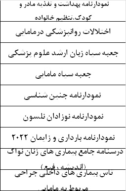 پکیج شانس آخر سنا ویژه رشته مامایی 1